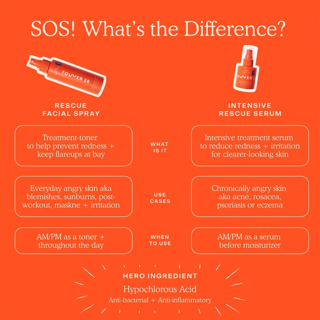 Tower 28 SOS rescue facial spray vs intensive rescue serum comparison infographic