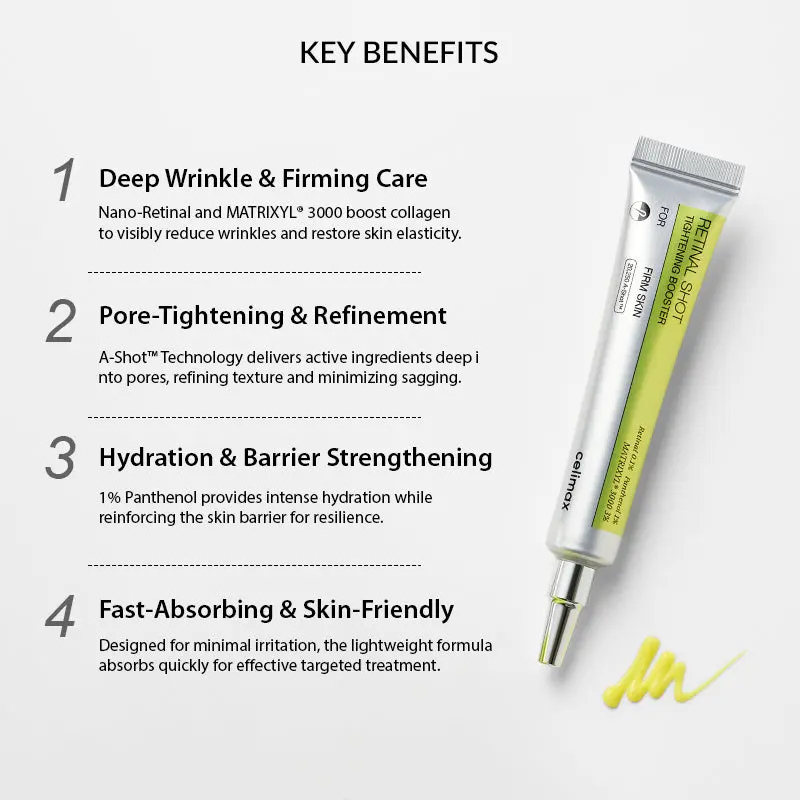 Celimax The Vita-A Retinal Shot Tightening Booster key benefits infographic explaining wrinkle care and pore refinement.