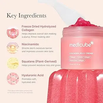 Medicube Collagen Jelly Cream Ingredients
