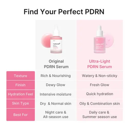 Medicube Original PDRN Serum vs Ultra-Light comparison
