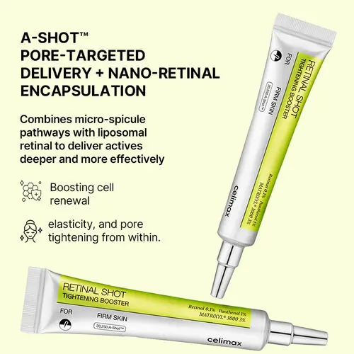 Celimax Retinal Shot infographic breakdown explaining A-Shot pore targeted delivery system.
