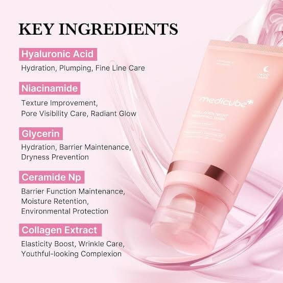 medicube collagen night mask key ingredients hyaluronic acid niacinamide and ceramide