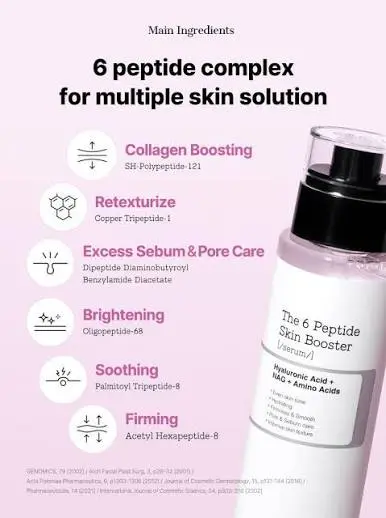 COSRX The 6 Peptide Skin Booster Serum multiple skin simulation